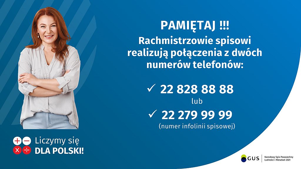 Telefony rachmistrzów spisowych NSP2021 - plakat