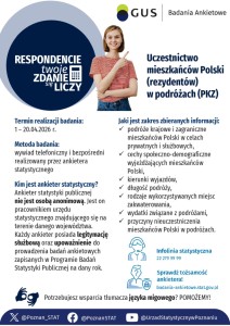 Badania ankietowe 2026 - Uczestnictwo mieszkańców Polski (rezydentów) w podróżach (PKZ) - plakat