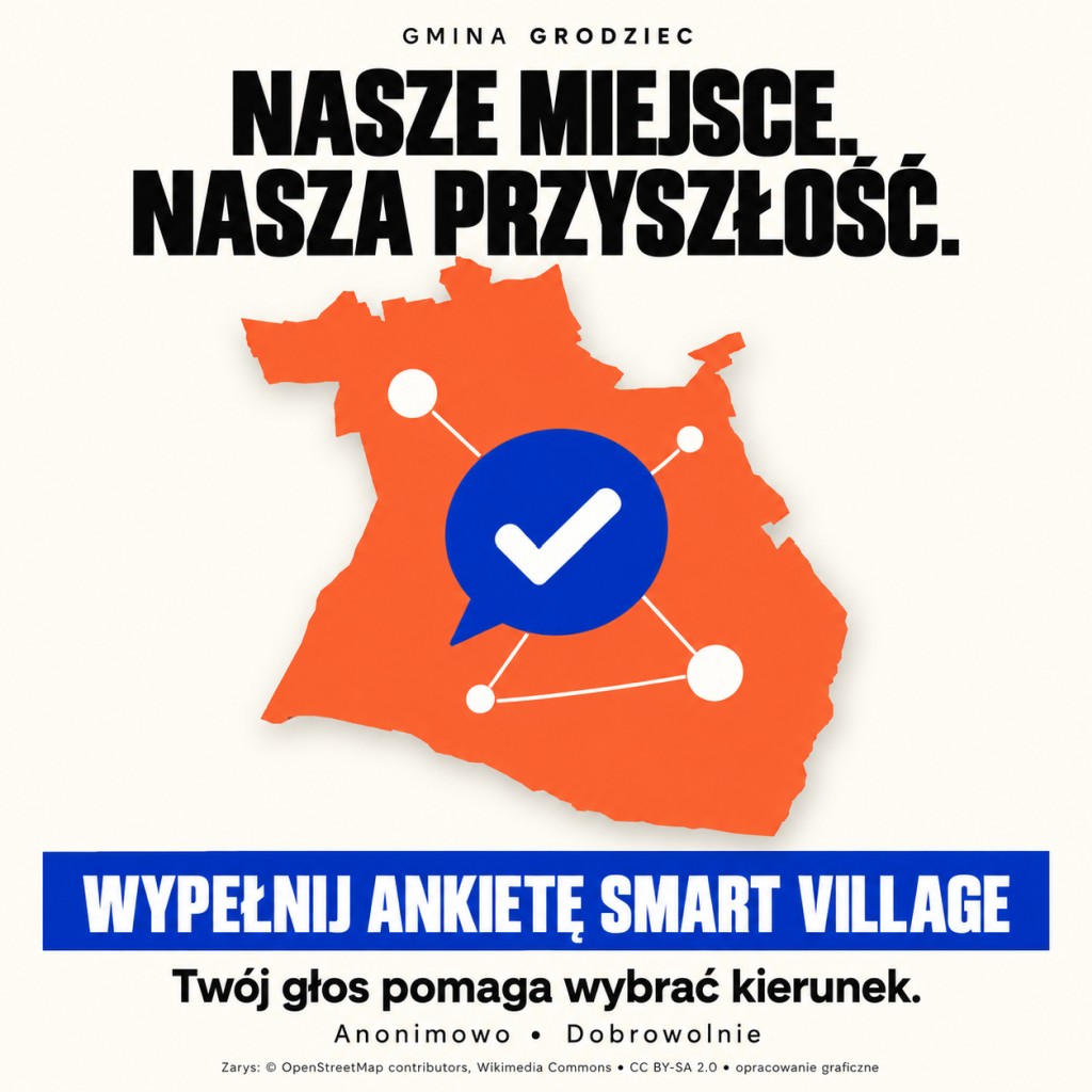 Ankieta Smart VILLAGE - plakat